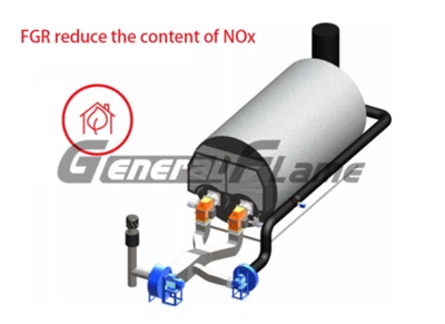 New National Standard Implementation And Hydrogen Technology Breakthroughs: A...